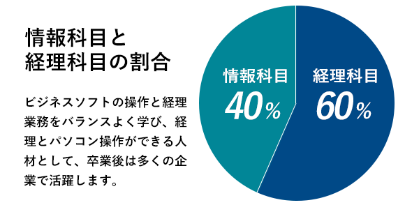 情報経理コース