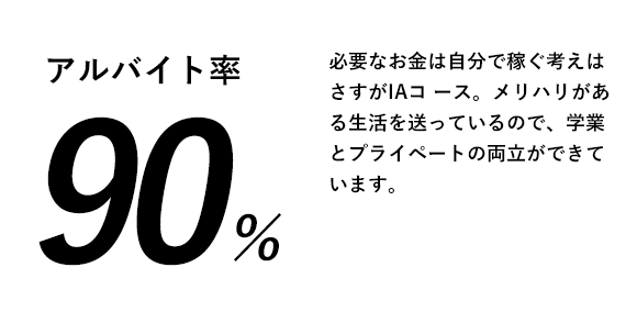 情報経理コース