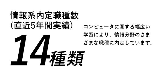 ITスペシャリストコース