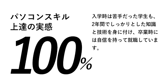 医療ビジネスコース