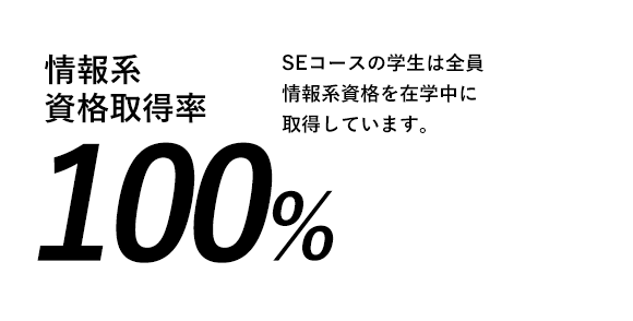 SEプログラマーコース